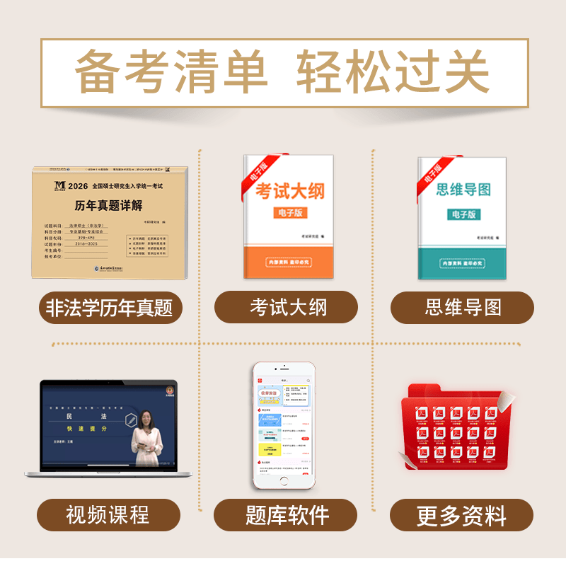 2026考研历年真题试卷 考研 考研真题试卷 2026考研教材配套真题 考研英语一二数学一二三政治法硕专用试题 历年考研真题 法硕非法学 专业科+综合科...详情图