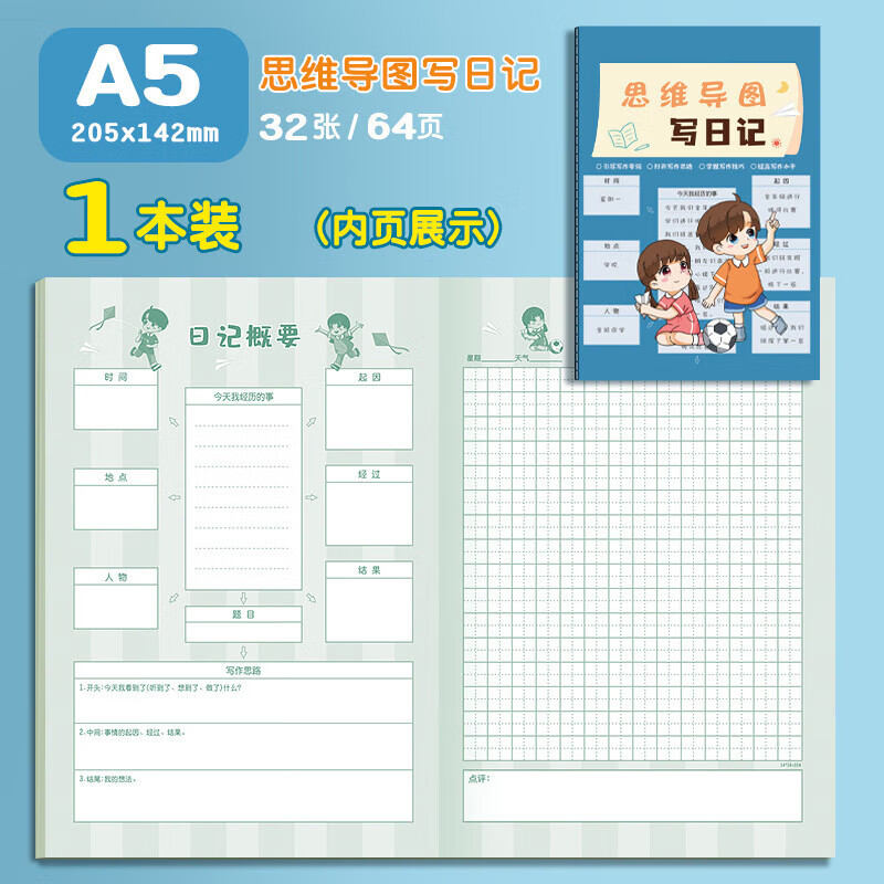 四方伙伴a5学生思维导图日记本作文本阅读摘抄记录读书田字笔记本 【A5】成语积累(一本价格)详情图