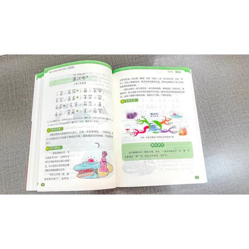 小学生必背古诗词 思维导图注音版 赠送小学生必背文学常识详情图