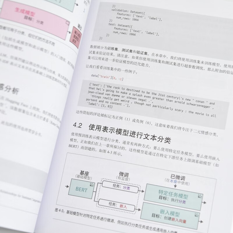 图解大模型：生成式AI原理与实战 大语言模型大模型应用开发Transformer DeepSeek模型原理开发深度学习 图灵出品 AI书籍详情图