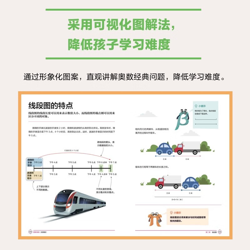 图解奥数 提高篇 书+视频课 （京东套装3册) 儿童数学启蒙书籍 小学奥数举一反三 CPA建模思维 画图方法 数学思维训练书 STEAM教育