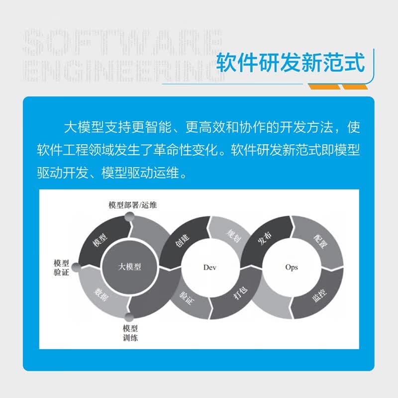 软件工程3.0：大模型驱动的研发新范式 人工智能AI大模型软件工程 异步图书出品详情图