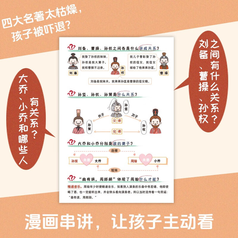 四大名著1000问漫画版小学初高中趣味问答解读必考文学常识西游记水浒传三国演义红楼梦思维导图考点精练详情图