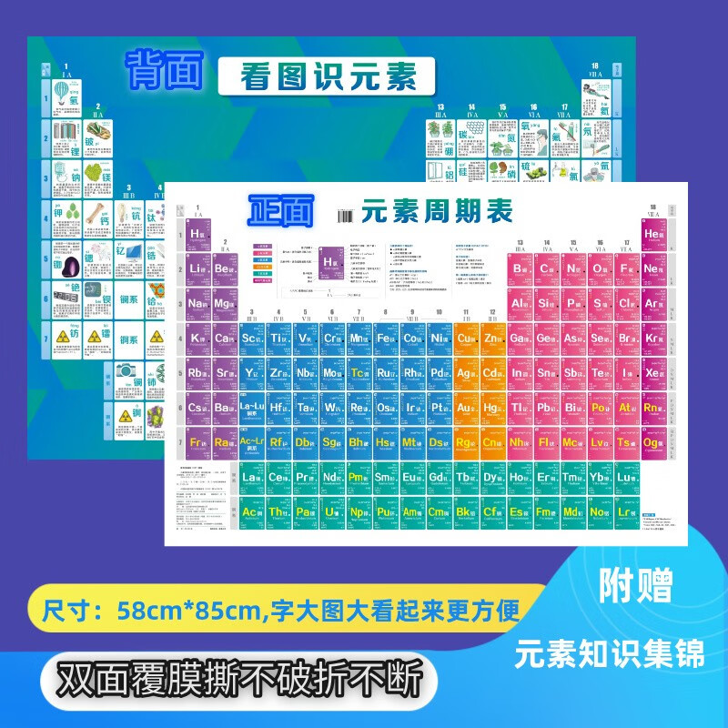元素周期表：A面元素性质列表+B面看图识元素（双面覆膜，不怕折，撕不破，附化学元素知识锦集）详情图