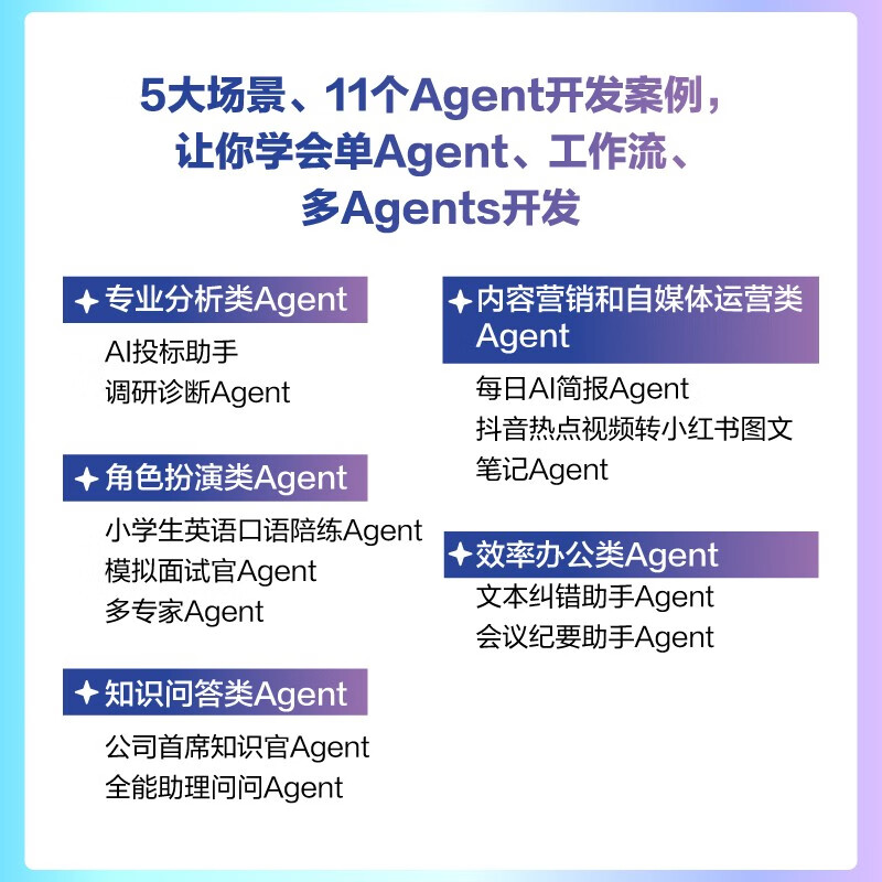 全2册（Dify+Coze） 零基础开发AI Agent：用Dify+扣子从0到1做智能体