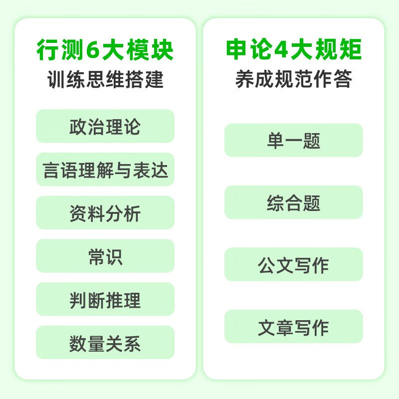粉笔公考2026四川省公务员考试【行测+申论】真题80分省考真题卷套装