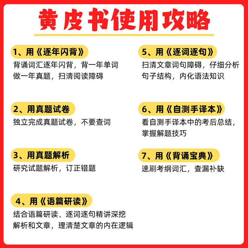 【官方正版】2026张剑黄皮书考研英语历年真题试卷详解解析英语一英语二 手译本搭词汇闪过田静句句真研图书价保 精解大全套【英一】张剑黄皮书05...详情图