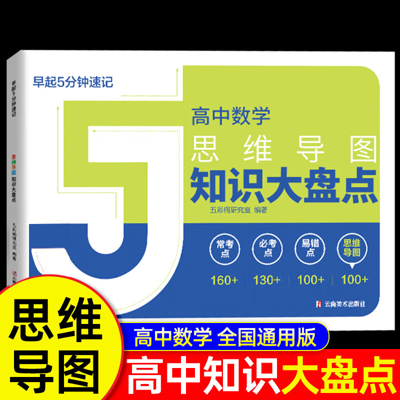 高中思维导图张雪峰早起5分钟速记大盘点2025高考复习难点汇总语文数学英语物理化学基础知识必背手册资料口袋书张雪峰推荐 【数学】思维导图知...详情图