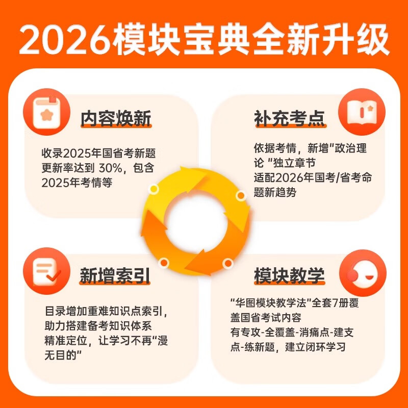 华图模块宝典公务员考试2026国考考公教材行测申论国考省考通用教材资料分析数量关系申论行测5000题国家公务员考试广东河南福建广西河北省考公务员考试2026 荐！【升级7本套】行测5本+申论2 名家讲