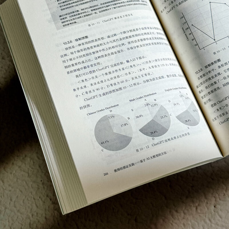 教师的循证实践：基于AI大模型的方法详情图