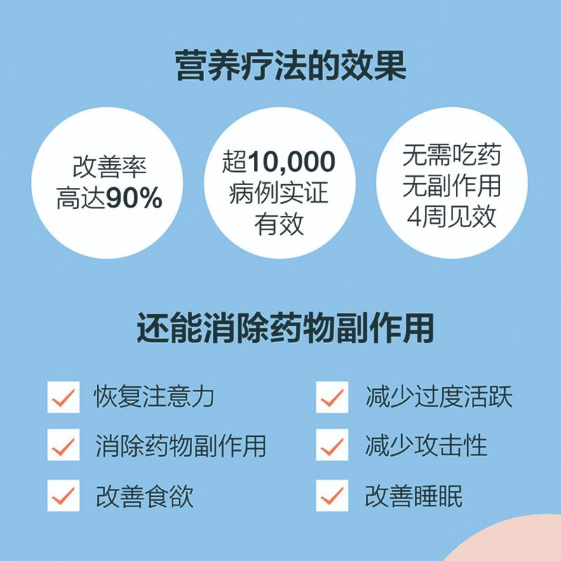 孩子的注意力90%可以靠营养改善  详情图
