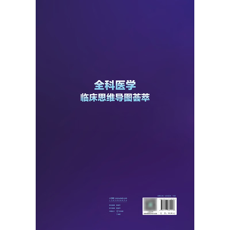 全科医学临床思维导图荟萃详情图