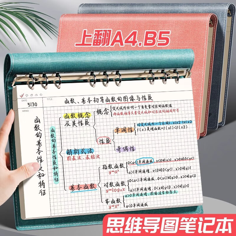 活页思维导图笔记本a4皮面加厚可拆卸b5笔记本子大学生日记本初中生记事纸思维导图网格本高中生 2本【B5/浅蓝色】送索引贴+荧光笔详情图