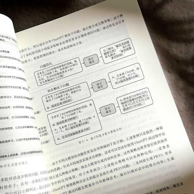 教师的循证实践：基于AI大模型的方法详情图
