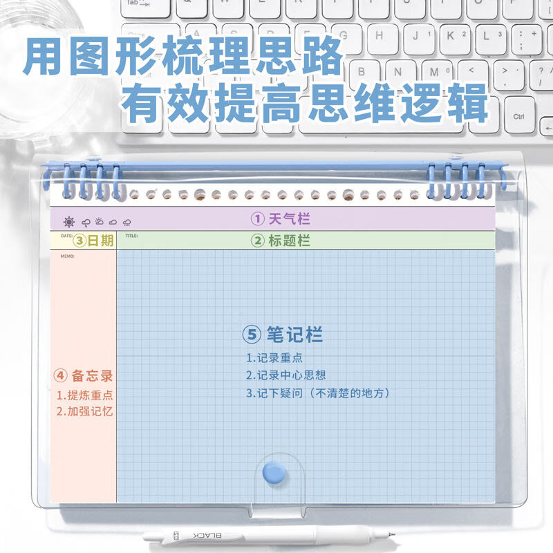 经美B5活页思维导图笔记本子可拆卸网格加厚软壳简约大学生考研专用 B5蓝-1壳2芯 软壳【思维导图本】60张120页/芯详情图