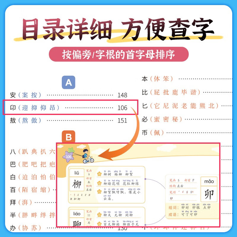 蝶变学园 小学汉字速记思维导图 1-6年级写字表2500个汉字识字书 500张思维导图汉字开花 组词造句字形字音 全国通用详情图