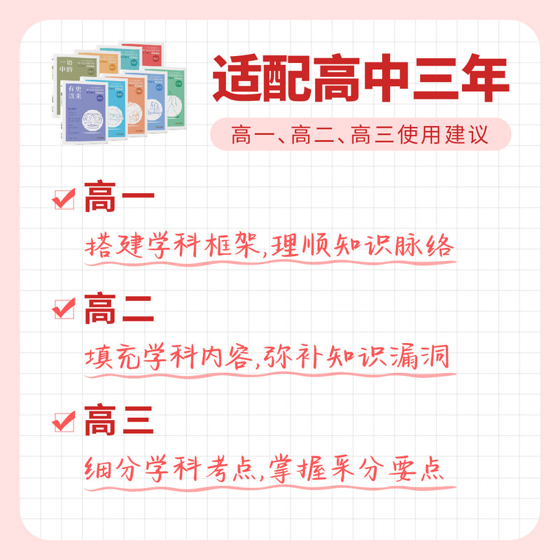 2026 有史以来 新高考 高中历史思维导图 十二节课思维导图 新教材全国通用 高中历史思维导图详情图