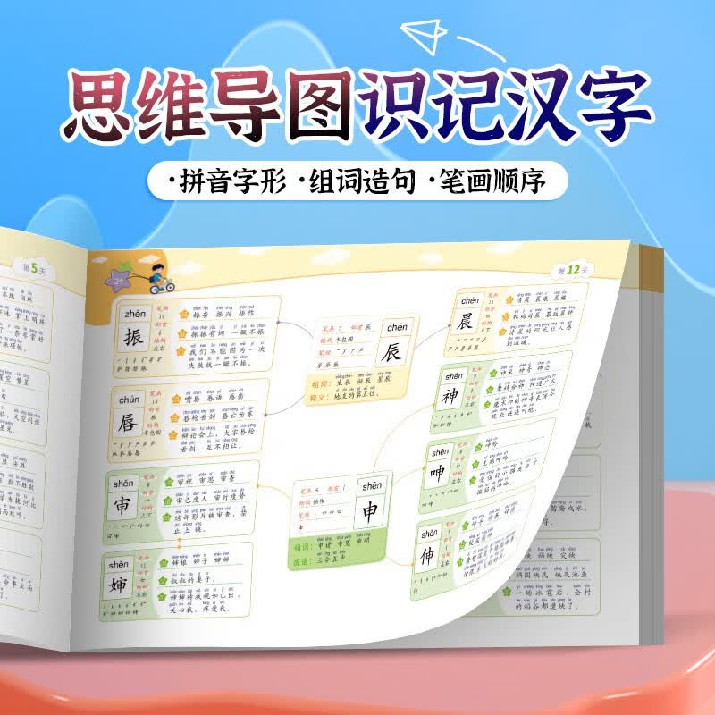 蝶变学园 小学汉字速记思维导图 1-6年级写字表2500个汉字识字书 500张思维导图汉字开花 组词造句字形字音 全国通用详情图