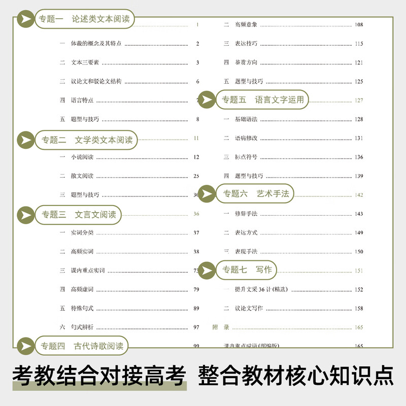 2026 一语中的 语文高中思维导图 十二节课思维导图 新高考新教材 全国通用 高中语文思维导图详情图