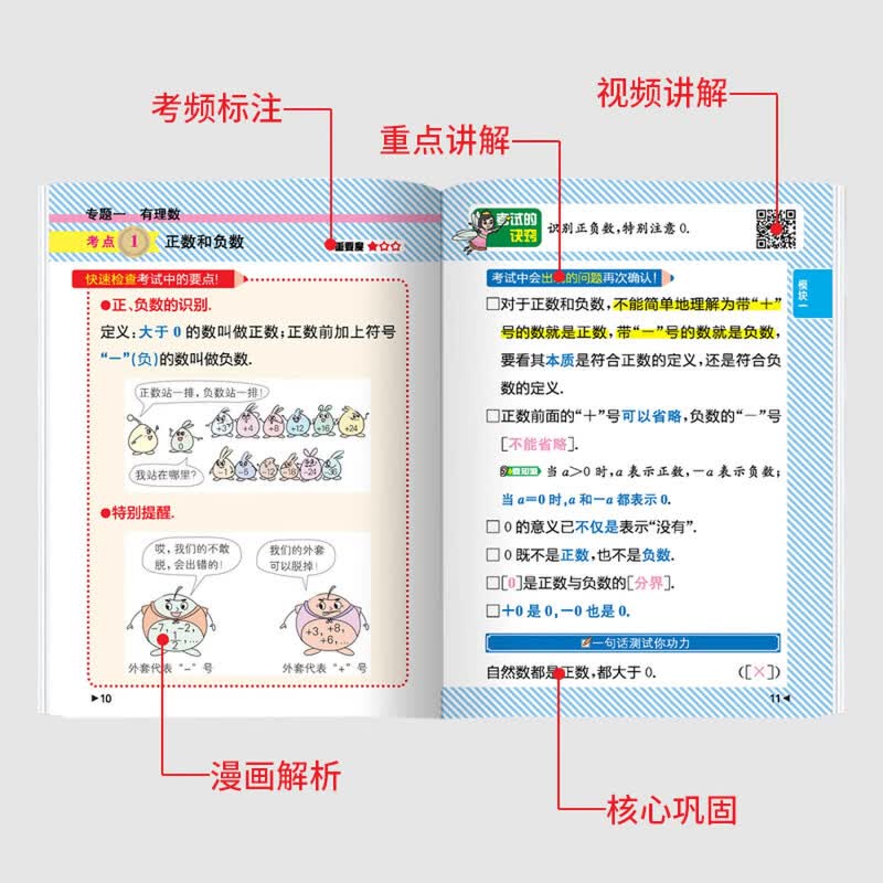 【官方正版，全国多仓速发】2025学之舟思维导图初中提分手记张老师推荐提分手账新教材新中考语文数学化学生物英语历政地复习资料知识清单同步讲解学霸必备考点提分书 初中提分手记-语数英【3册】详情图
