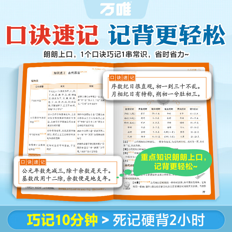 腾远高考2026高中必备文学文化常识大全思维导图速记高一二三中国古代语文必背常识积累古诗词文言文基础知识点全解一本通 高中必备 文学文化常识 高中通用详情图