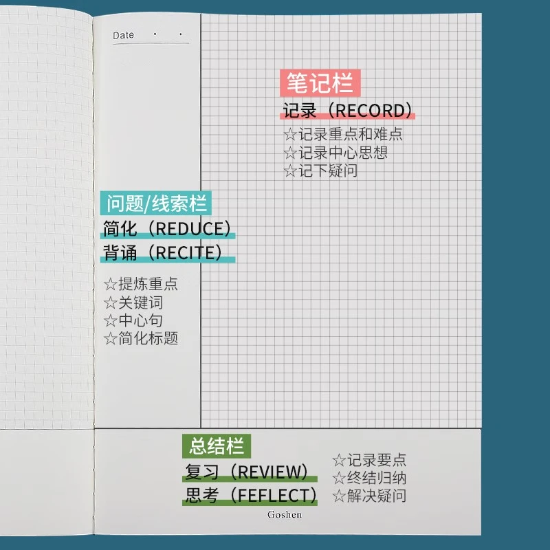 书珊康奈尔笔记本子加厚A4思维导图大学生复习考研备考学习考公记事本 红色详情图