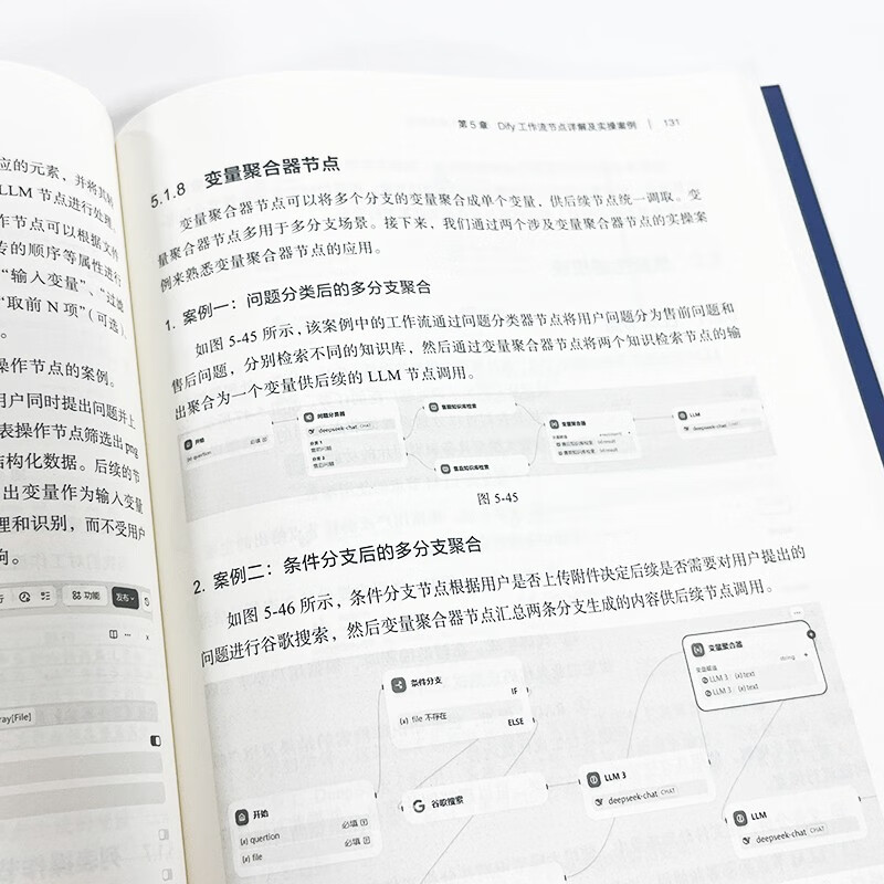 零基础开发AI Agent——用Dify从0到1做智能体(博文视点出品)详情图