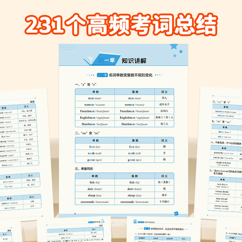 易蓓初中英语短语突破词组短语固定搭配思维导图速记不规则动词介词形容词副词量词大全练习本册 中小学英语【不规则变化】练习册详情图