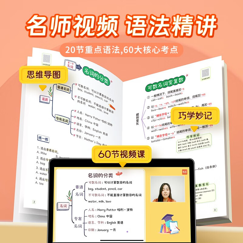 【易蓓】（套装3本）小学英语提分攻略 思维导图速记小学1000词+英语语法+高分作文公式与范文