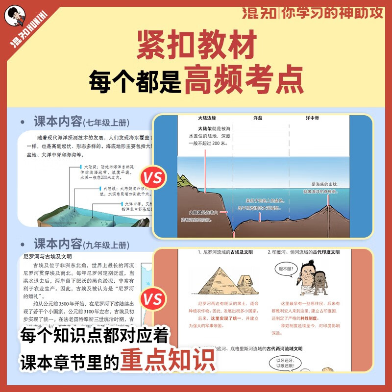 混知漫画.初中小四门早知道（生物学、地理、历史、道德与法治）政史地生提前学快人一步，混子哥半小时漫画团队新作！详情图
