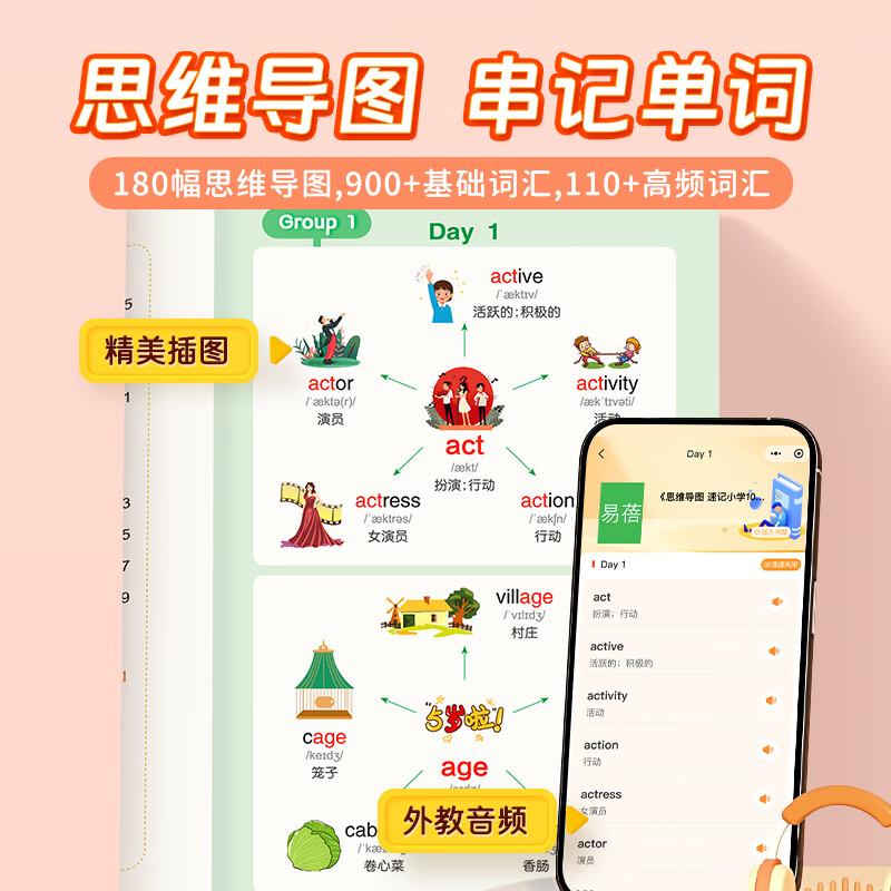 【易蓓】小学英语思维导图速记1000单词英语提分攻略重难点语法时态高分作文写作技巧素材三四五六年级提分秘籍宝典 【提分攻略】单词+语法+作文