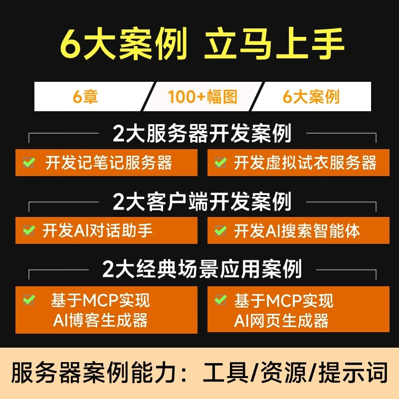 这就是MCP MCP应用原理与开发 MCP架构 deepseek 机器学习 深度学习 图灵出品 吴晓波AI闪耀中国2025-2026跨年演讲推荐详情图