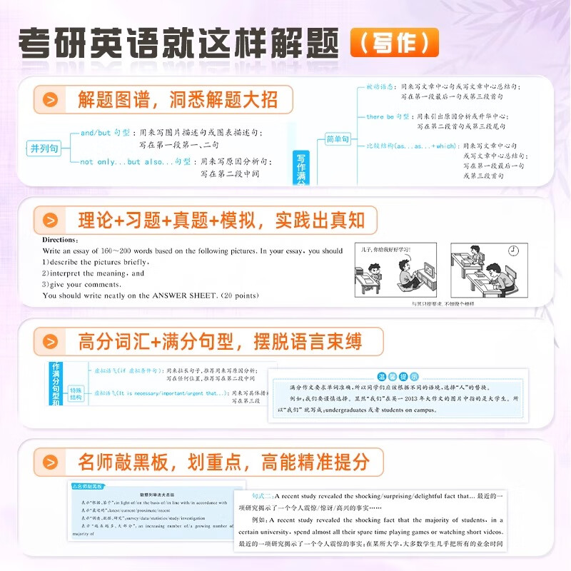 刘晓艳考研英语就这样解题真题刘晓燕高分写作文完形填空阅读理解新题型翻译考研英语一二2026单词汇语法专项训练书籍赠视频网课程 【考研英语就...