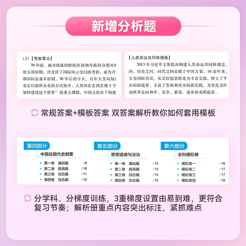曲艺考研政治2026考研政治甄选题集 考研政治选择题难关突破客观题冲刺集中刷题套卷综合练习详情图
