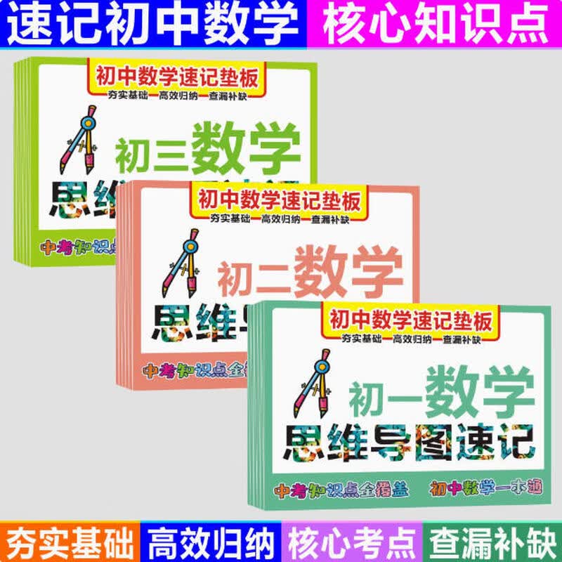 初中地理历史生物数学物理思维导图知识点总结速记人教上下册全套 数学 初中一年级详情图