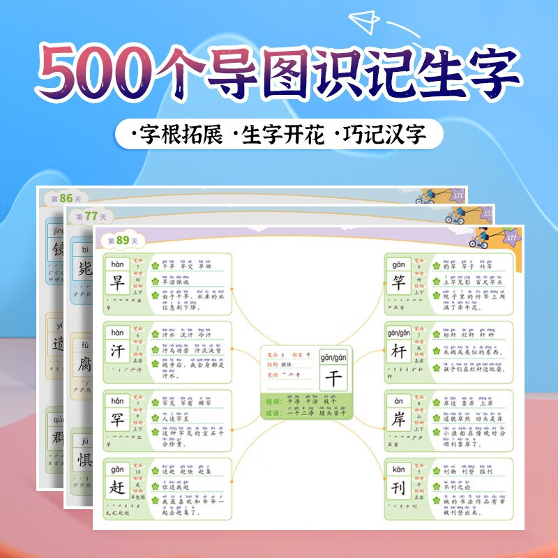 蝶变学园 小学汉字速记思维导图 1-6年级写字表2500个汉字识字书 500张思维导图汉字开花 组词造句字形字音 全国通用详情图