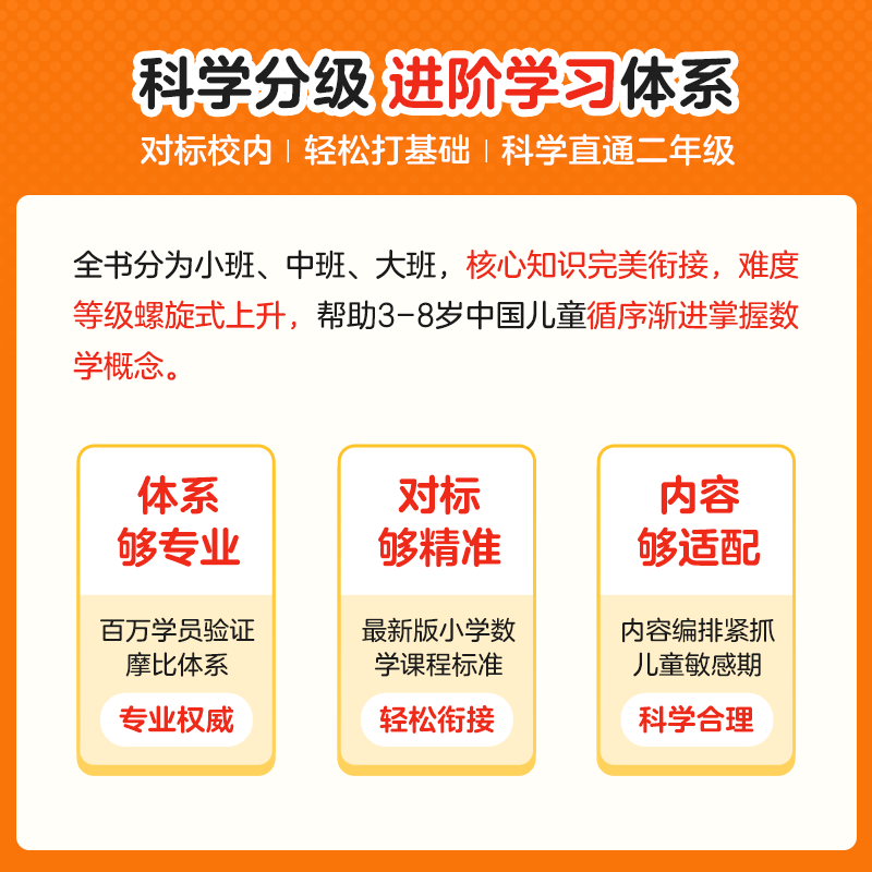 学而思 摩比分级数学启蒙绘本 大中小班2-8岁儿童数学益智早教启蒙书绘本 学前思维训练书籍 专注力练习册 幼小衔接 摩比分级数学启蒙绘本(小班共8册)详情图