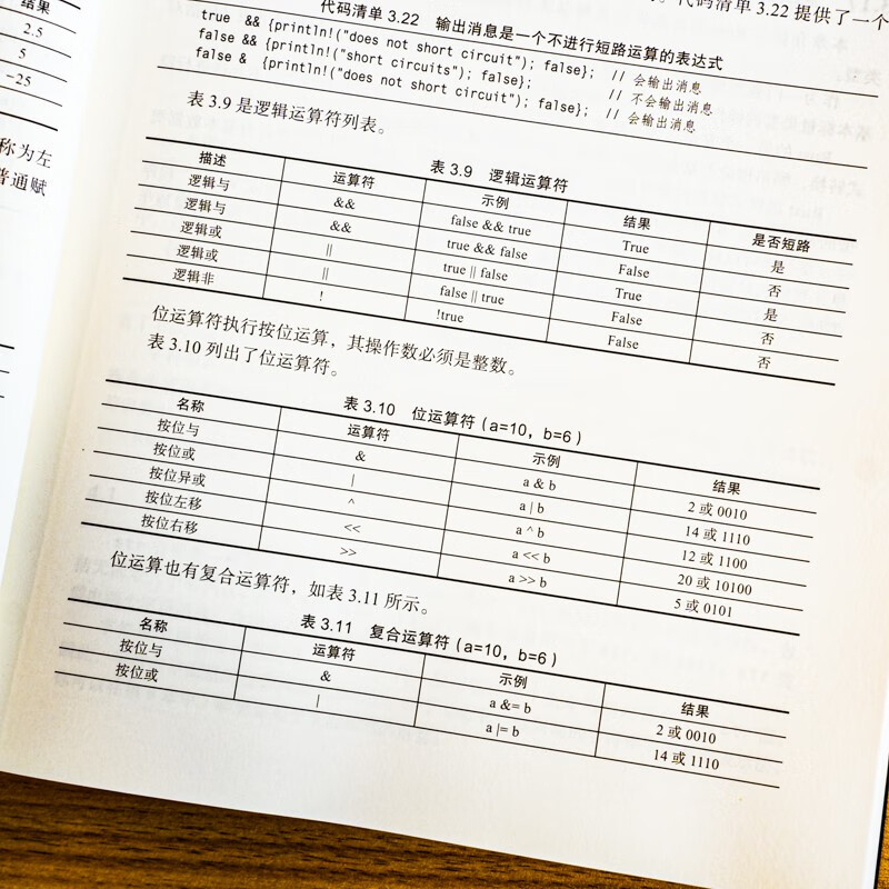 Rust编程思想详情图