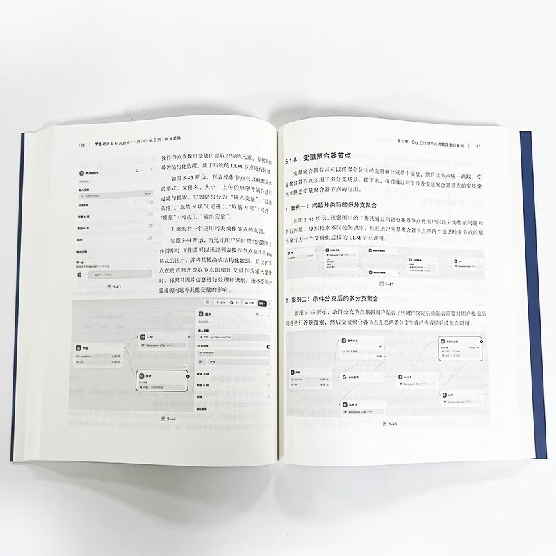 零基础开发AI Agent——用Dify从0到1做智能体(博文视点出品)详情图