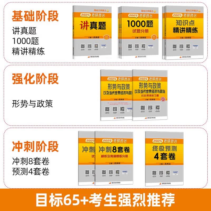 【正版包邮】肖秀荣全家桶2026考研政治1000题2026红宝书考研英语词汇徐涛核心考案2026徐涛优题库肖四肖八1000题精讲精练冲刺8套卷4套卷考点预测知识...详情图