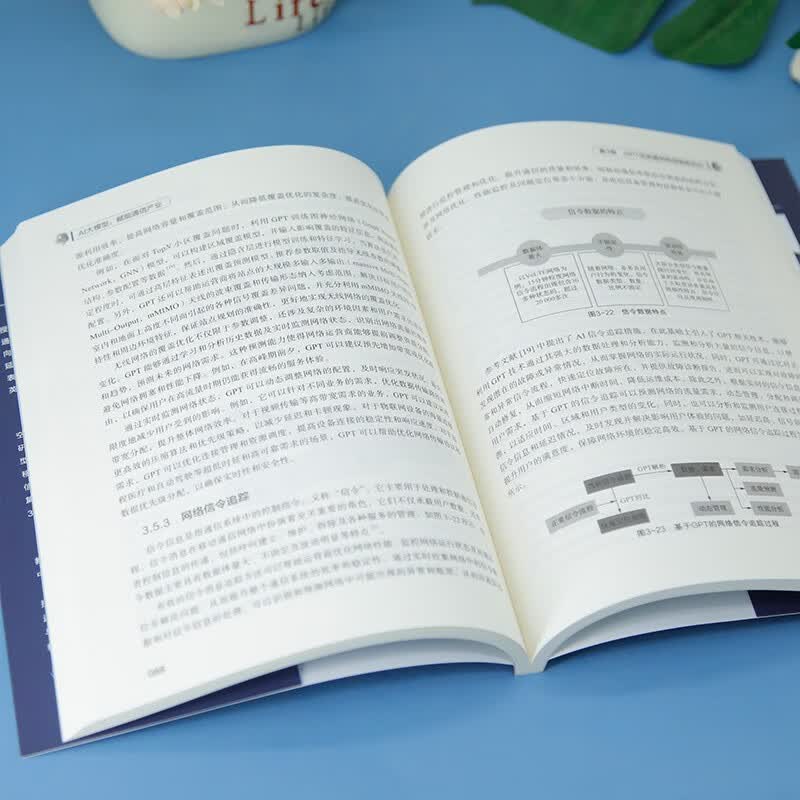 AI大模型:赋能通信产业(新时代·技术新未来)详情图