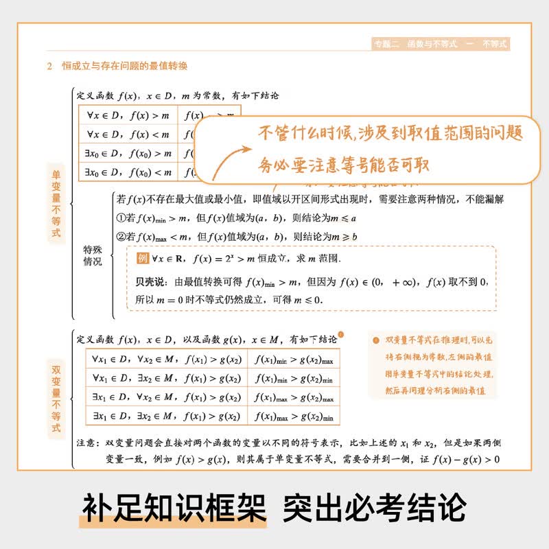 2026 贝壳数学 新高考高中数学思维导图 十二节课思维导图 新教材知识清单 全国通用 高中数学思维导图详情图