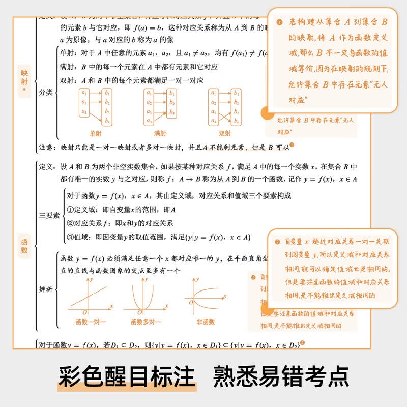 2026 贝壳数学 新高考高中数学思维导图 十二节课思维导图 新教材知识清单 全国通用 高中数学思维导图详情图