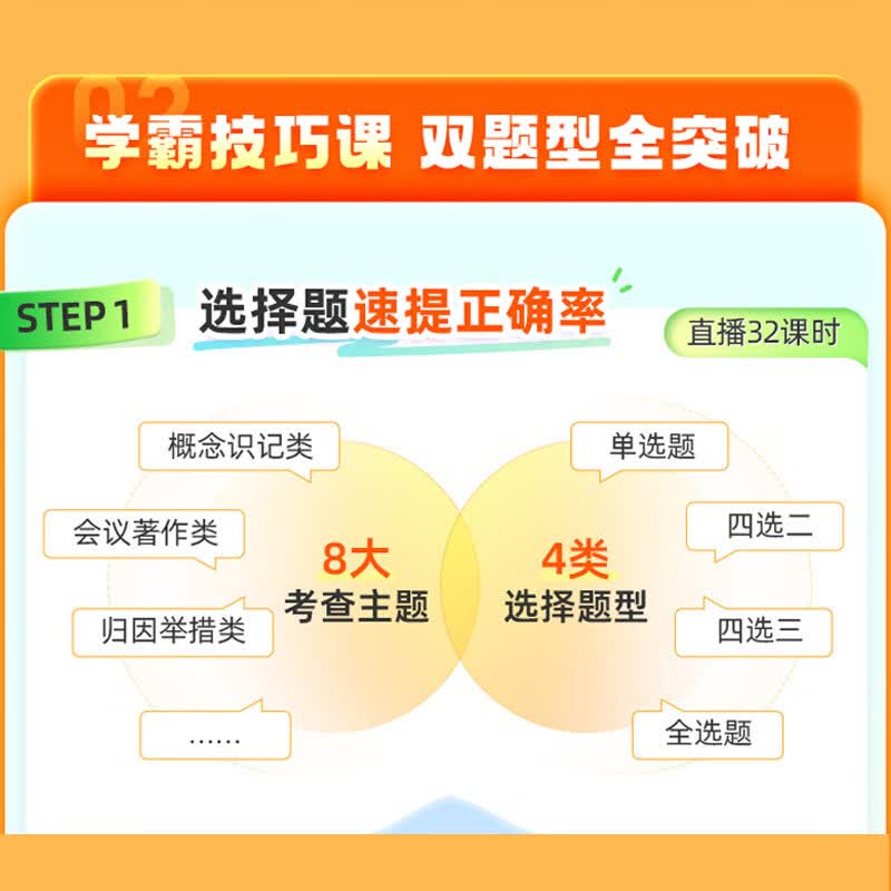 2026考研政治徐涛技巧刷押班曲艺视频网课考研数学杨超英语屠皓民研究生辅导 26考研-技巧刷押班 法硕(非法学)+政英 京东自营