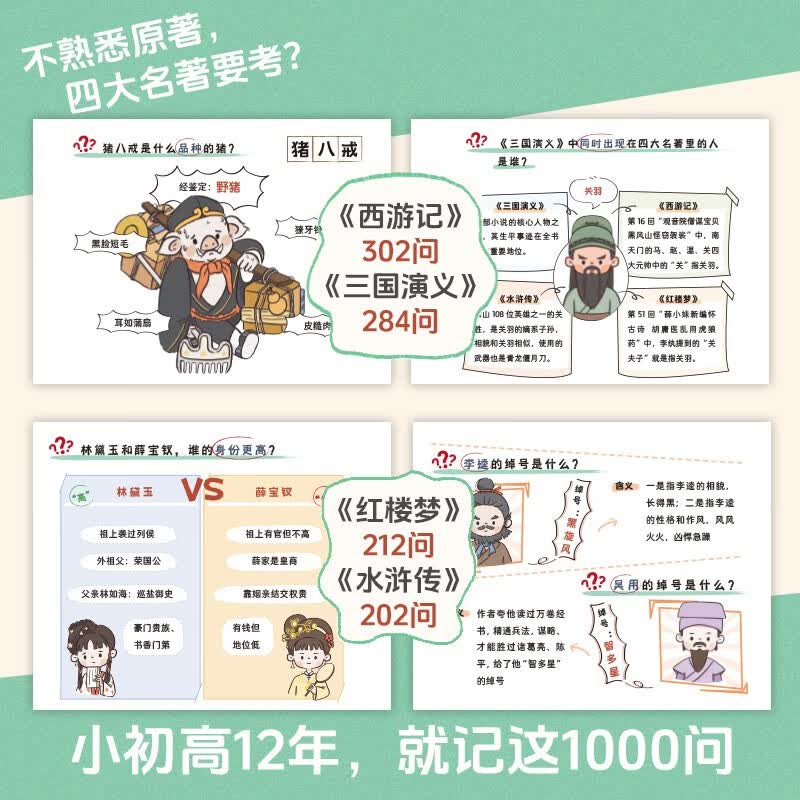 四大名著1000问漫画版小学初高中趣味问答解读必考文学常识西游记水浒传三国演义红楼梦思维导图考点精练详情图