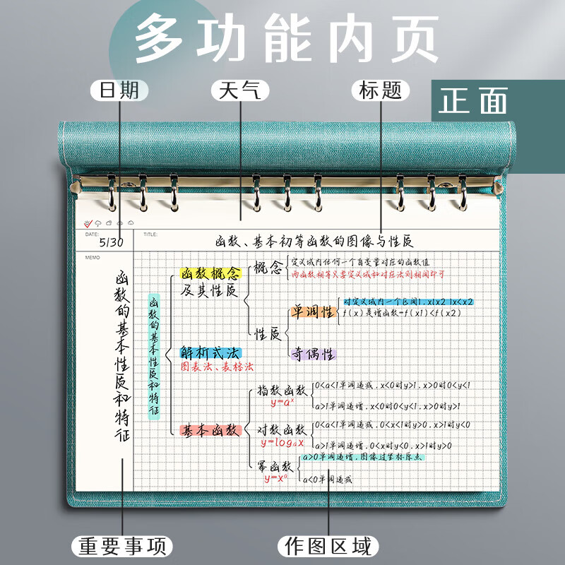 活页思维导图笔记本a4皮面加厚可拆卸b5笔记本子大学生日记本初中生记事纸思维导图网格本高中生 2本【B5/浅蓝色】送索引贴+荧光笔详情图
