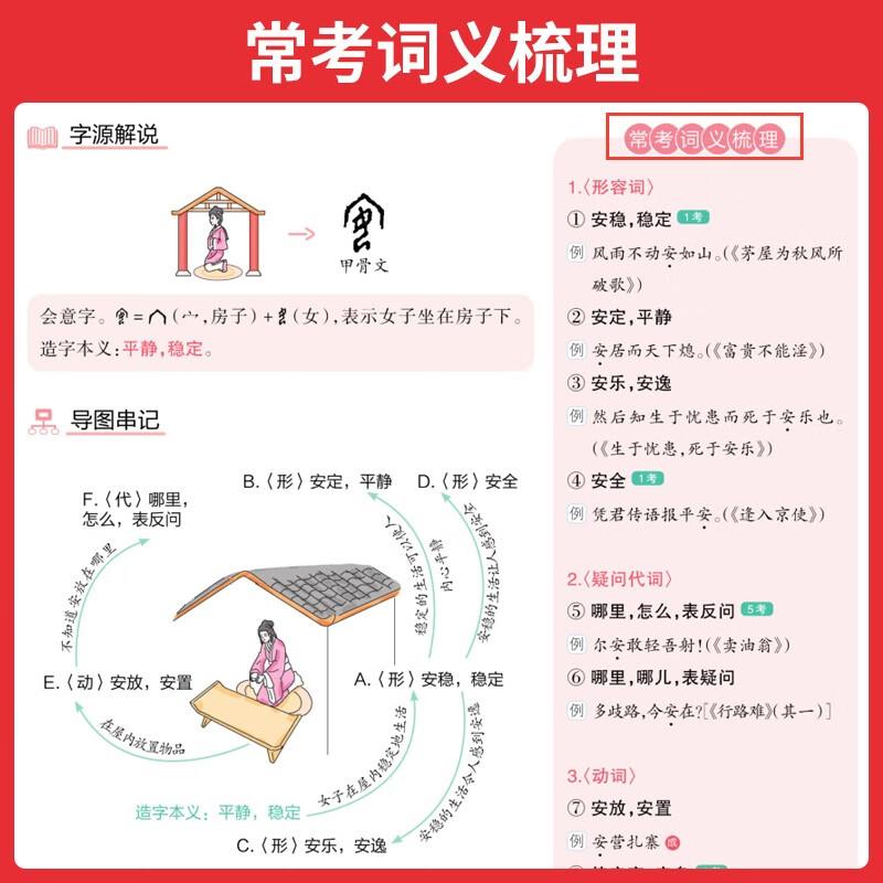 一本初中生必背文言文实词 2026中考语文思维导图漫画串记古诗文常考实词七八九年级必备古代文学练习册详情图
