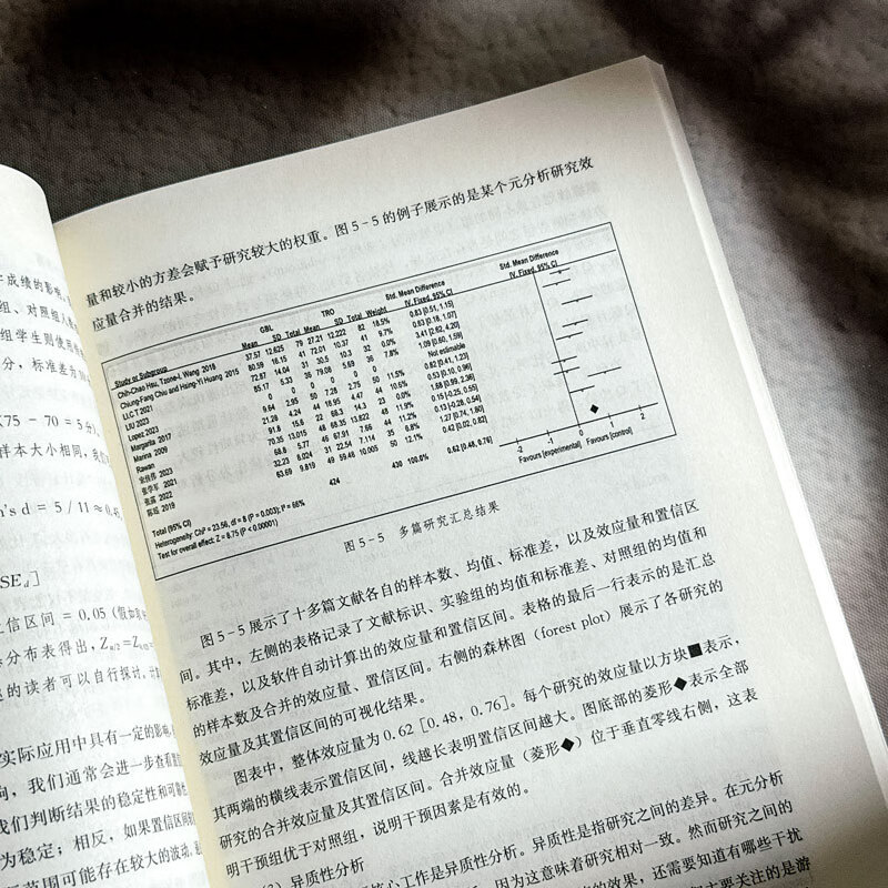教师的循证实践：基于AI大模型的方法详情图