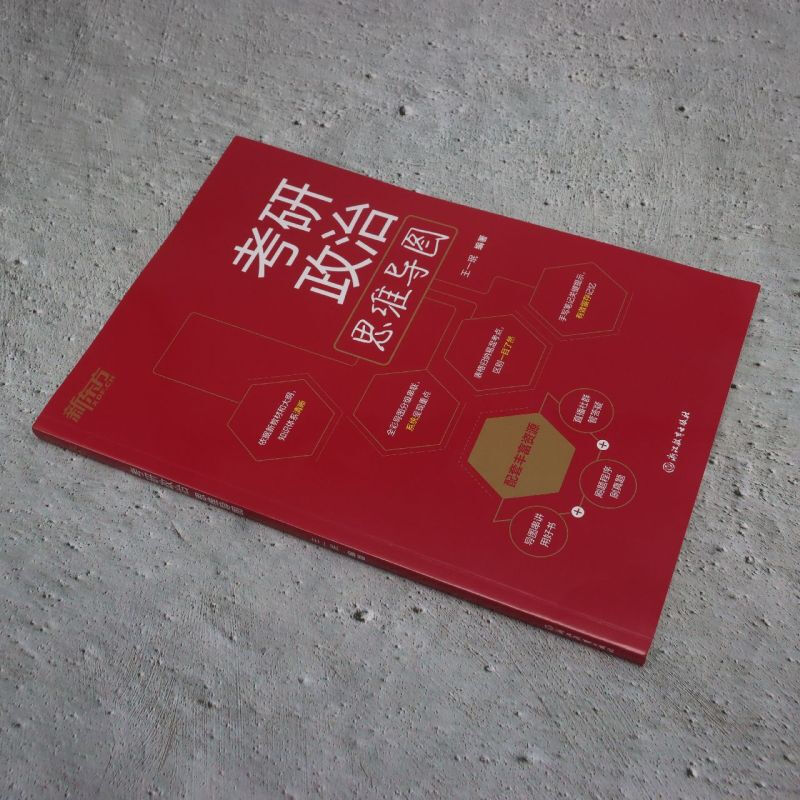 考研政治思维导图