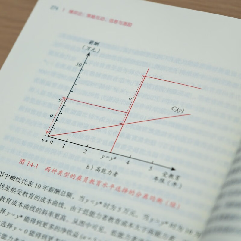 博弈论：策略互动、信息与激励